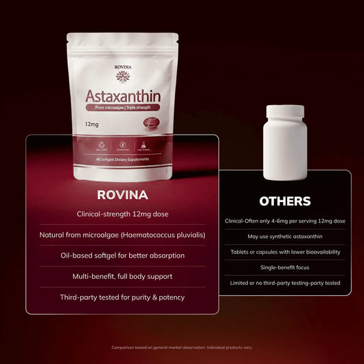 Selora Astaxanthin - 12mg Softgels